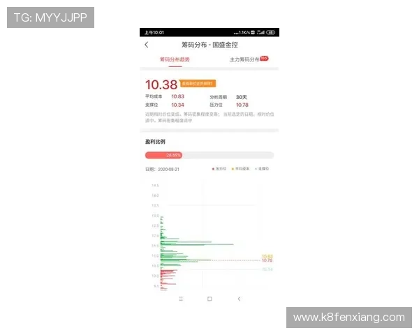AG亚洲登录地址每日更新,保障用户顺畅游戏体验尽可能完美 AG亚洲登录地址每日更新,保障用户顺畅游戏体验尽可能完美