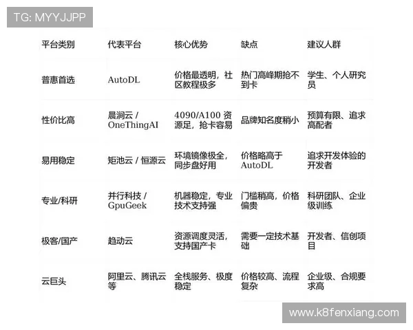 2026年最值得信赖的百家乐网站推荐,专业分析平台优缺点全解析 2026年最值得信赖的百家乐网站推荐,专业分析平台优缺点全解析