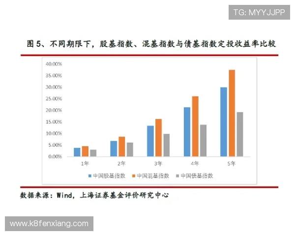 如何利用百家乐对冲策略有效规避风险提升盈利稳定性的实用技巧