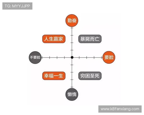 k8一触即发人生赢家:如何通过游戏提升个人能力,成为现实生活中的人生赢家 k8一触即发人生赢家:如何通过游戏提升个人能力,成为现实生活中的人生赢家