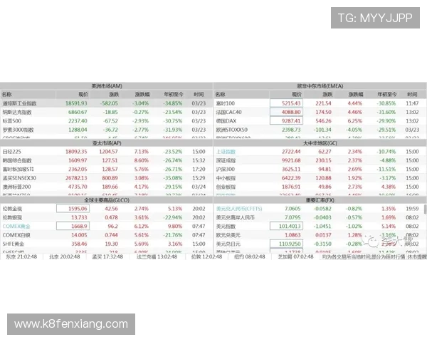 掌握百家乐主牌桌下注策略实现稳定盈利的全面指南