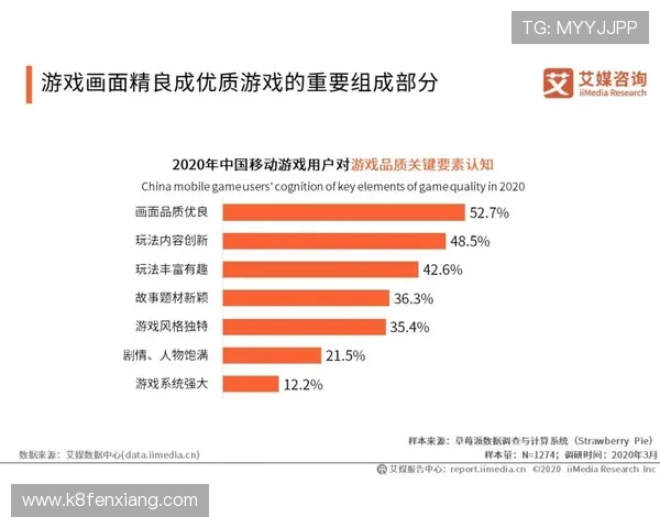 新利真人平台的合作伙伴与品牌背书，增强玩家的信任感