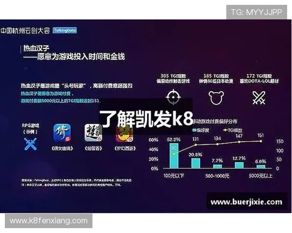凯发k8官网登录常见问题解答,帮助新手快速解决登录过程中遇到的各种问题 凯发k8官网登录常见问题解答,帮助新手快速解决登录过程中遇到的各种问题