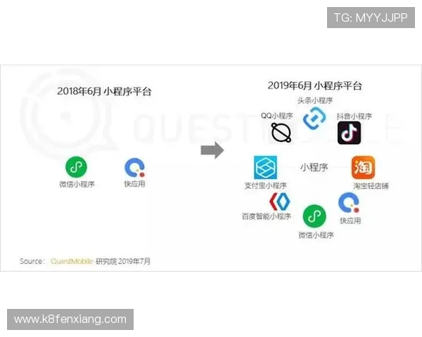 盛世体育真人官方网站为用户提供专业的技术支持与全天候客服服务