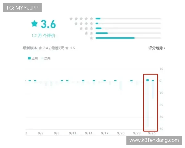 凯发电子游戏平台的用户评价与口碑分析,了解真实玩家的使用体验 凯发电子游戏平台的用户评价与口碑分析,了解真实玩家的使用体验