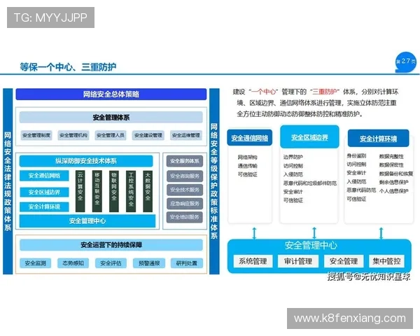 乐播直播ag视讯平台安全保障措施详解，保障玩家资金与信息安全的全面策略
