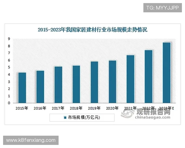 凯发网娱乐行业发展趋势分析：未来线上娱乐平台的创新方向与市场潜力