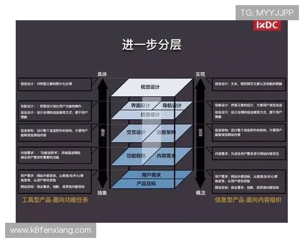 华体会百家乐官网最新版本上线,优化界面设计提升用户体验 华体会百家乐官网最新版本上线,优化界面设计提升用户体验