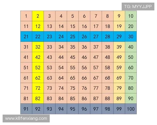 百家乐大路排序的常见类型及其在实际游戏中的应用技巧