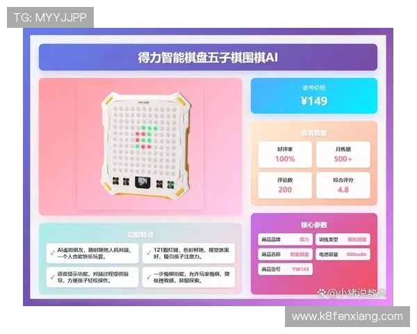 真人电子棋盘在家庭娱乐中的应用与创新玩法打造互动性强的智能棋盘娱乐解决方案