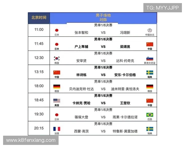2026年世界杯详细赛程安排及最新比赛时间预测分析
