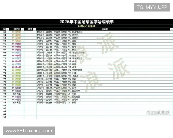 中国队在2026世界杯预选赛中的最新表现成绩一览及晋级前景预测