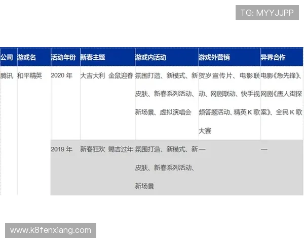 AG视讯厅娱乐中的奖金制度详解助你合理规划游戏策略提升收益