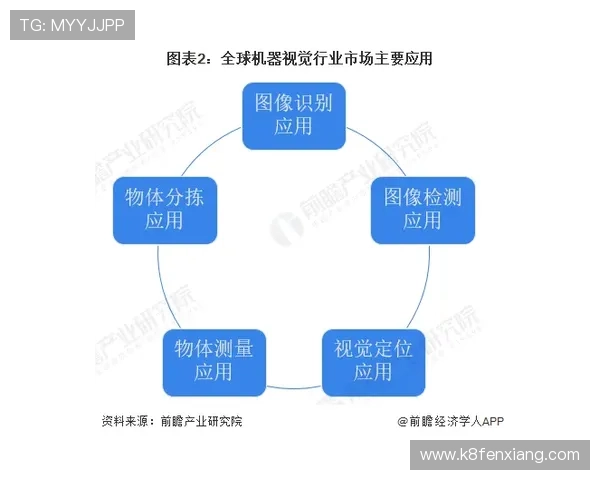 K8体育真人平台的技术保障与公平性分析,确保每一局游戏的公正与透明 K8体育真人平台的技术保障与公平性分析,确保每一局游戏的公正与透明