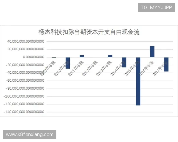 如何科学解读百家乐路子图实现稳健盈利的实用技巧与操作建议 如何科学解读百家乐路子图实现稳健盈利的实用技巧与操作建议
