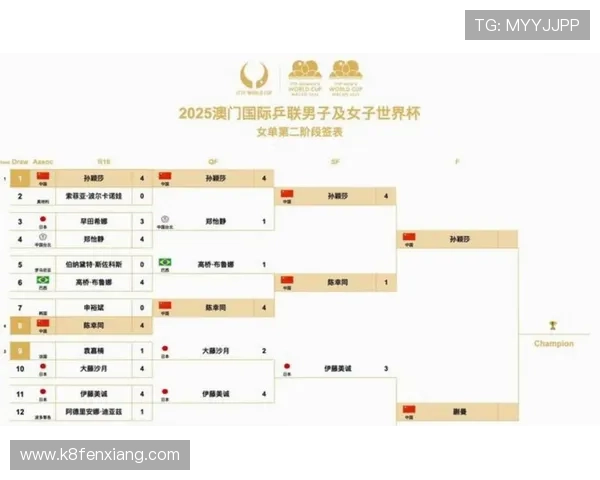 美加墨世界杯预选赛赛程安排及重要比赛时间全解析